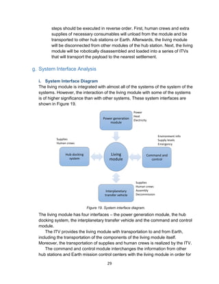 Aerospace Systems Engineering Final Report | PDF