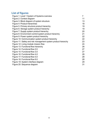 Aerospace Systems Engineering Final Report | PDF