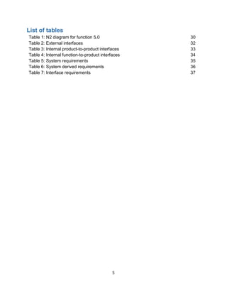 Aerospace Systems Engineering Final Report | PDF