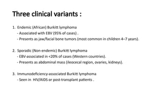 BURKIT lymphoma in Obstetrics and gynaecology.pptx