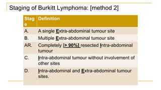 Staging of Burkitt Lymphoma: [method 2]
Stag
e
Definition
A. A single Extra-abdominal tumour site
B. Multiple Extra-abdominal tumour site
AR. Completely [> 90%] resected Intra-abdominal
tumour
C. Intra-abdominal tumour without involvement of
other sites
D. Intra-abdominal and Extra-abdominal tumour
sites.
 