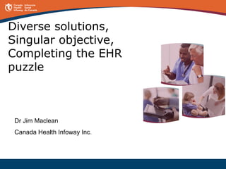 Diverse solutions, Singular objective, Completing the EHR puzzle Dr Jim Maclean Canada Health Infoway Inc . 