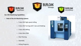Our CNC Machining Capabilities: 
o State of the Art Machining systems 
o 5 Axis CNC high speed milling 
o 4 Axis CNC Turning with Y axis and Hobbing 
o 3 Axis CNC Milling 
o 4 Axis Wire EDM 
o Shot Peening 
o Assembly 
o Kitting Programs 
 