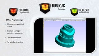 Offline Programming: 
o All programs validated 
offline 
o Strategy Manager 
optimizes production 
o Document Control 
o No spindle downtime 
 