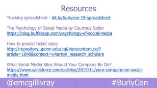 @emcgillivray #BurlyCon
Resources
Tracking spreadsheet - bit.ly/burlycon-15-spreadsheet
The Psychology of Social Media by ...