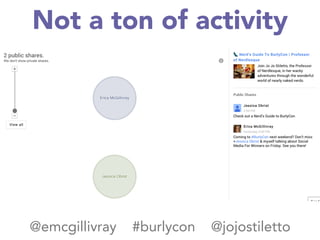 Not a ton of activity
@emcgillivray #burlycon @jojostiletto
 