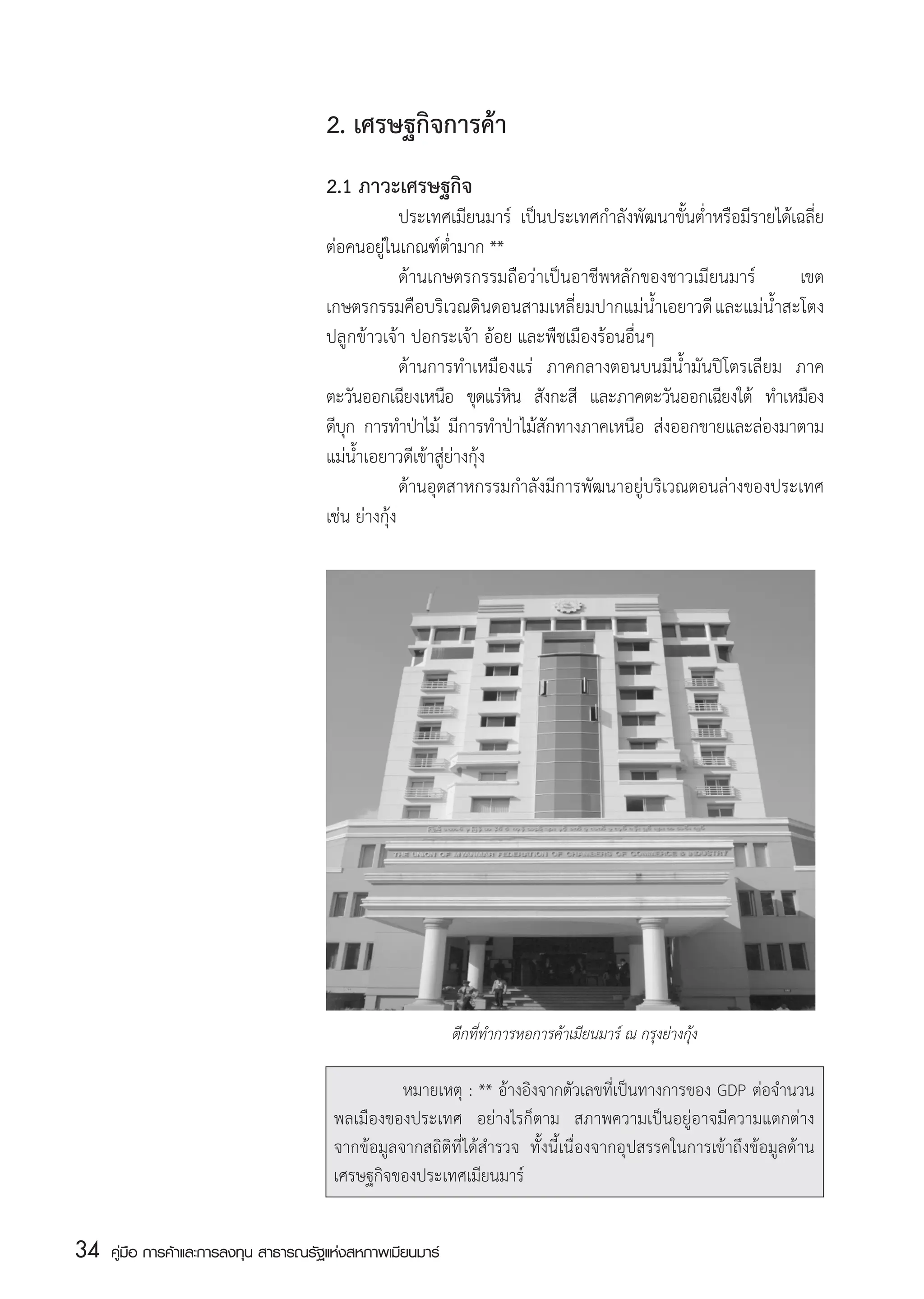 Burma Trade and Investment Handbook.pdf