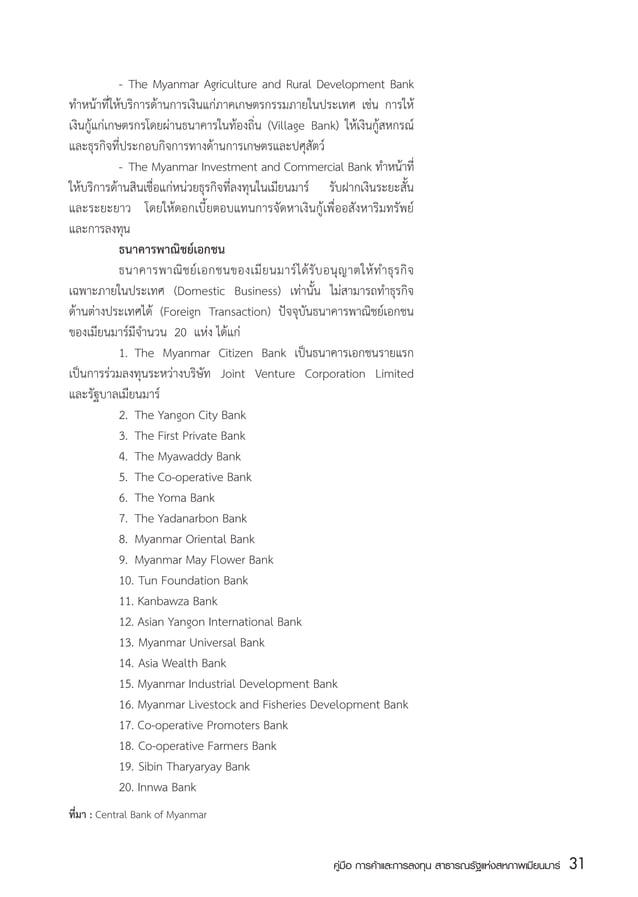 Burma Trade and Investment Handbook.pdf