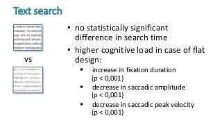 • no statistically significant
difference in search time
• higher cognitive load in case of flat
design:
 increase in fixation duration
(p < 0,001)
 decrease in saccadic amplitude
(p < 0,001)
 decrease in saccadic peak velocity
(p < 0,001)
Text search
vs
 