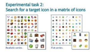 Realistic series
Experimental task 2:
Search for a target icon in a matrix of icons
Flat series
 
