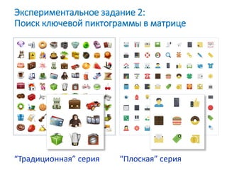 Экспериментальное задание 2:
Поиск ключевой пиктограммы в матрице
“Традиционная” серия “Плоская” серия
 