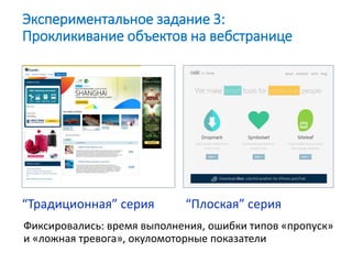 Экспериментальное задание 3:
Прокликивание объектов на вебстранице
“Традиционная” серия “Плоская” серия
Фиксировались: время выполнения, ошибки типов «пропуск»
и «ложная тревога», окуломоторные показатели
 