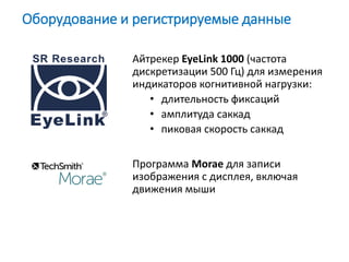 Айтрекер EyeLink 1000 (частота
дискретизации 500 Гц) для измерения
индикаторов когнитивной нагрузки:
• длительность фиксаций
• амплитуда саккад
• пиковая скорость саккад
Программа Morae для записи
изображения с дисплея, включая
движения мыши
Оборудование и регистрируемые данные
 