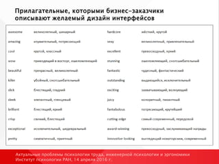 Прилагательные, которыми бизнес-заказчики
описывают желаемый дизайн интерфейсов
Актуальные проблемы психологии труда, инженерной психологии и эргономики
Институт психологии РАН, 14 апреля 2016 г.
 
