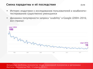 Смена парадигмы и её последствия (3/4)
 Интерес индустрии к исследованию пользователей и юзабилити-
тестированию существенно уменьшился
 Динамика популярности запроса “usability” в Google (2004-2016;
все страны):
Актуальные проблемы психологии труда, инженерной психологии и эргономики
Институт психологии РАН, 14 апреля 2016 г.
 