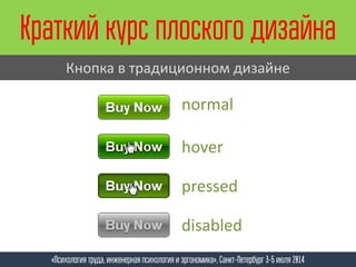Краткий курс плоского дизайна
«Психология труда, инженерная психология и эргономика», Санкт-Петербург 3-5 июля 2014
normal
hover
pressed
disabled
Кнопка в традиционном дизайне
 