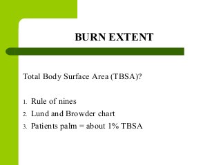 BURN EXTENT
Total Body Surface Area (TBSA)?
1. Rule of nines
2. Lund and Browder chart
3. Patients palm = about 1% TBSA
 