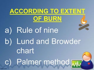 ACCORDING TO EXTENT
OF BURN
a) Rule of nine
b) Lund and Browder
chart
c) Palmer method
 