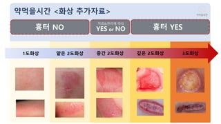 약먹을시간 | PPT