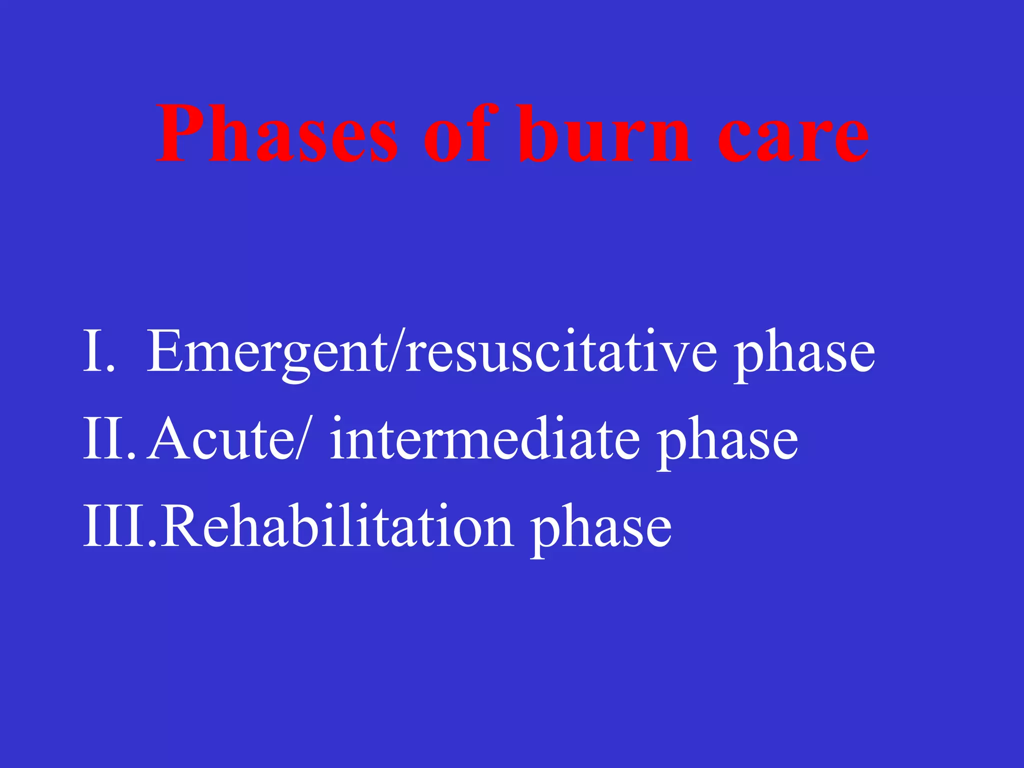 Phases of burn care
I. Emergent/resuscitative phase


II.Acute/ intermediate phase


III.Rehabilitation phase
 