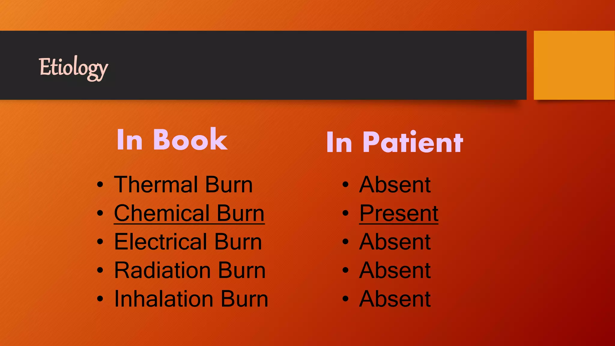 Etiology
In Book
• Thermal Burn
• Chemical Burn
• Electrical Burn
• Radiation Burn
• Inhalation Burn
In Patient
• Absent
• Present
• Absent
• Absent
• Absent
 