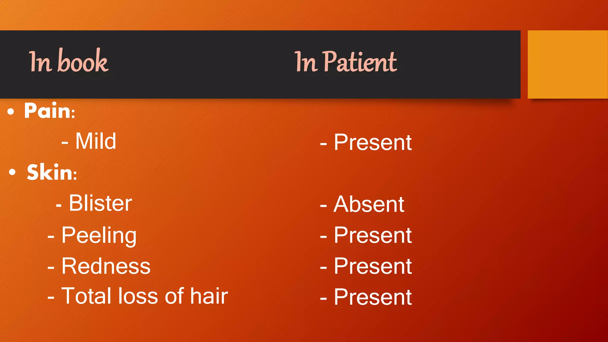 In book
• Pain:
- Mild
• Skin:
- Blister
- Peeling
- Redness
- Total loss of hair
In Patient
- Present
- Absent
- Present
- Present
- Present
 