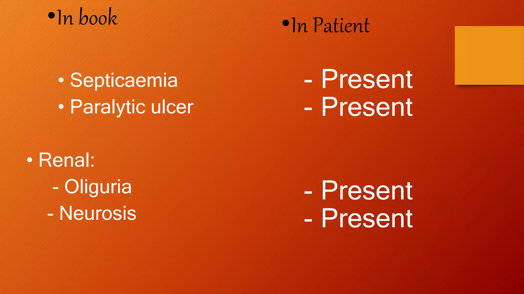 •In book
• Septicaemia
• Paralytic ulcer
• Renal:
- Oliguria
- Neurosis
•In Patient
- Present
- Present
- Present
- Present
 