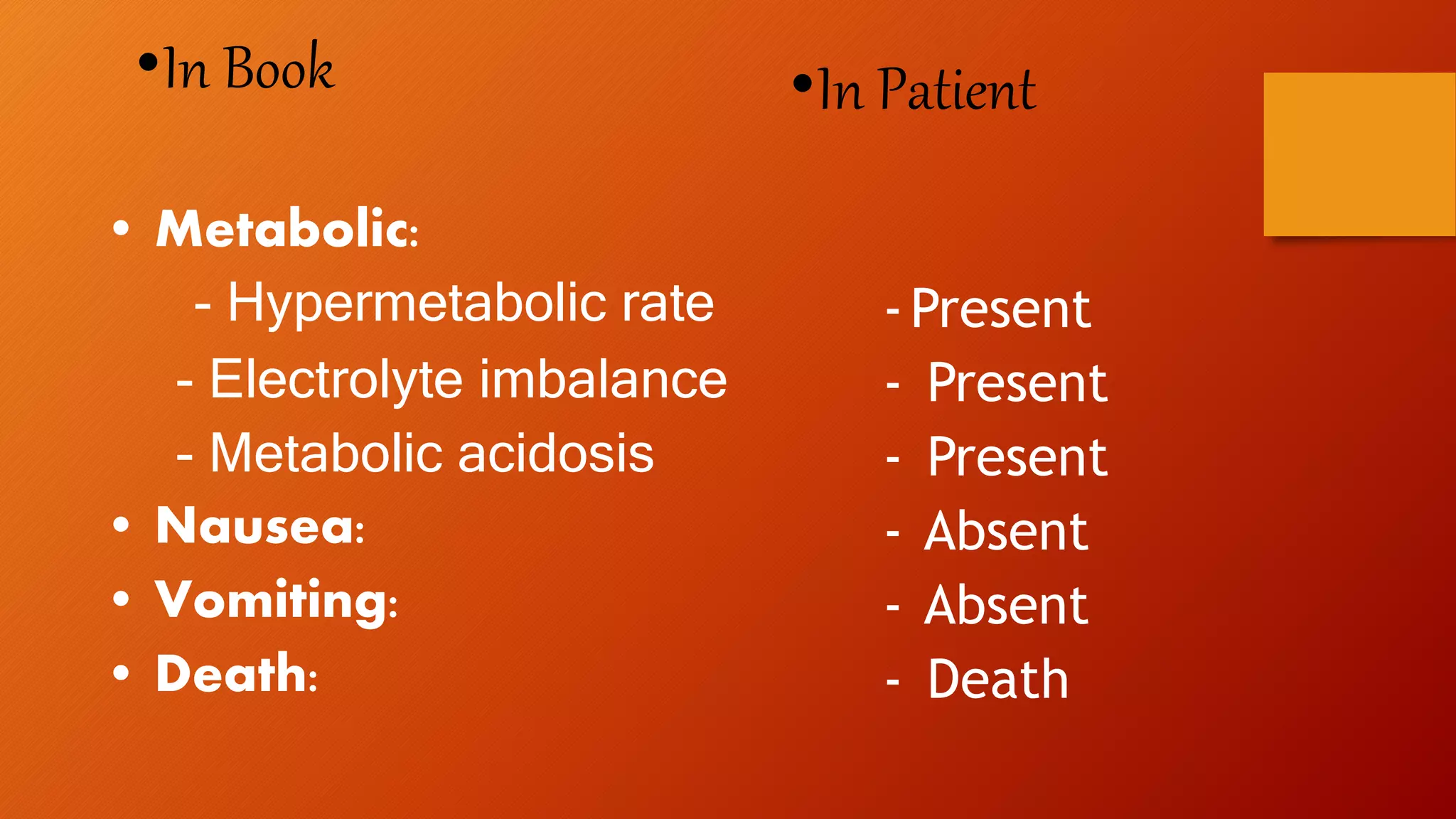 •In Book
• Metabolic:
- Hypermetabolic rate
- Electrolyte imbalance
- Metabolic acidosis
• Nausea:
• Vomiting:
• Death:
•In Patient
-Present
- Present
- Present
- Absent
- Absent
- Death
 