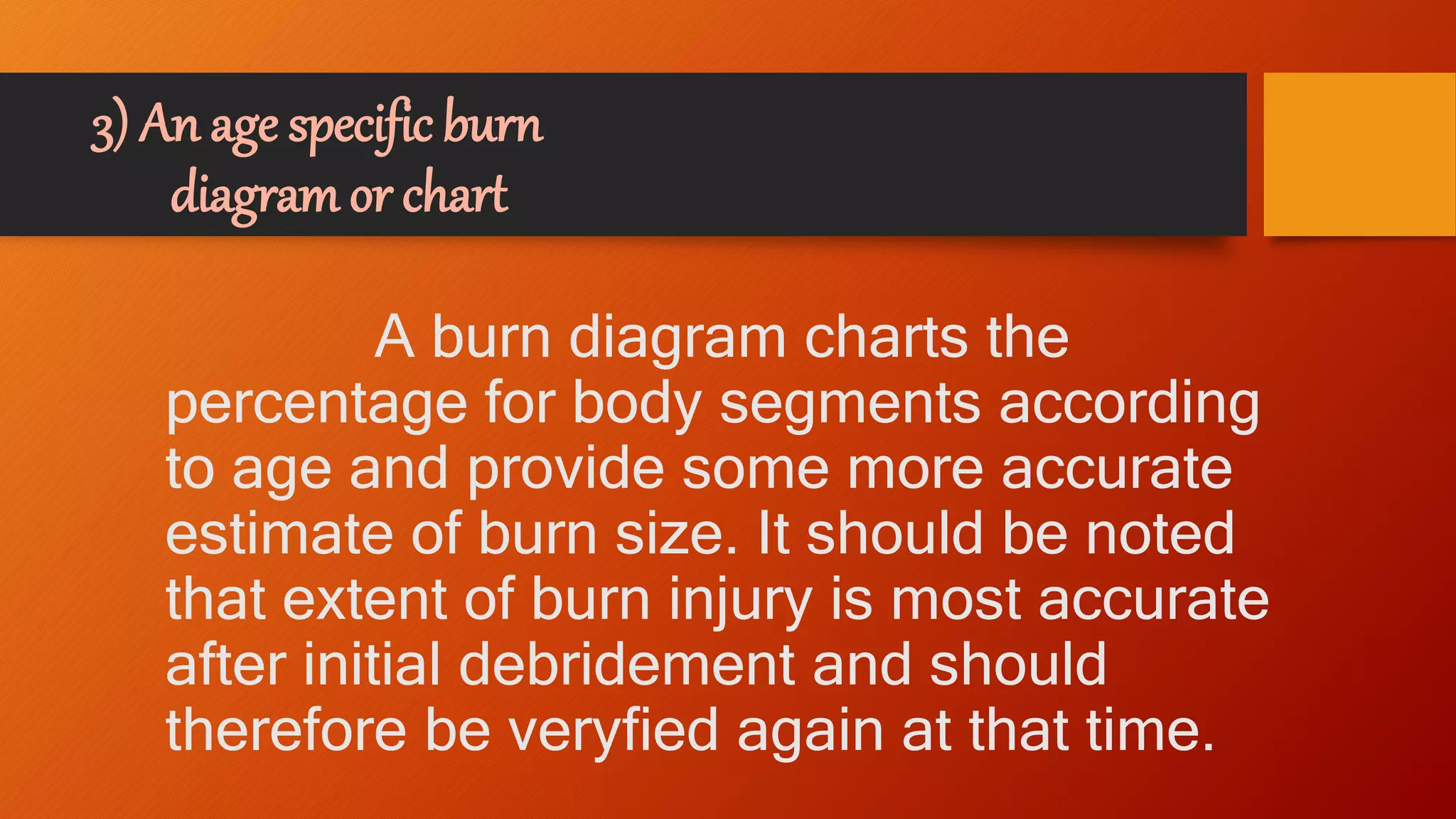 3) An age specific burn
diagram or chart
A burn diagram charts the
percentage for body segments according
to age and provide some more accurate
estimate of burn size. It should be noted
that extent of burn injury is most accurate
after initial debridement and should
therefore be veryfied again at that time.
 