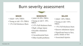 Burn severity assessment
MINOR
• Adult <10% TBSA
• Young or old <5% TBSA
• <2% Full thickness Burn
MODERATE
• Adult 10-20% TBSA
• Young or old 5- 10%
TBSA
• 2-5% Full thickness burn
• High voltage injury
• Possible inhalation
injury
• Circumferential burn
• Other health problems
Presentation title 27
MAJOR
• Adult >20% TBSA
• Young or old >10%
TBSA
• >5% Full thickness burn
• Known inhalation injury
• Significant burn to face,
joints, hands or feet
• Associated injuries
 