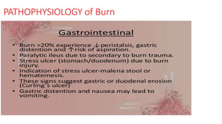 PATHOPHYSIOLOGY of Burn
 