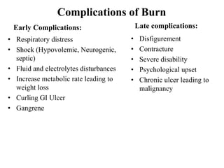 Complications of Burn
Early Complications:
• Respiratory distress
• Shock (Hypovolemic, Neurogenic,
septic)
• Fluid and electrolytes disturbances
• Increase metabolic rate leading to
weight loss
• Curling GI Ulcer
• Gangrene
Late complications:
• Disfigurement
• Contracture
• Severe disability
• Psychological upset
• Chronic ulcer leading to
malignancy
 
