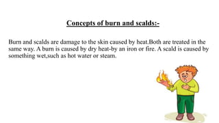 Understanding Burns: A Comprehensive Overview