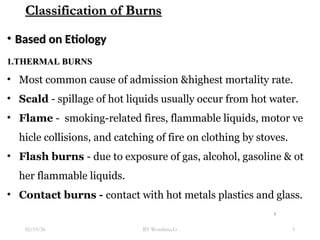 Comprehensive Overview of Burn Injuries: Types, Classification, and ...