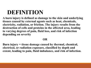 Comprehensive Overview of Burn Injuries: Types, Classification, and ...