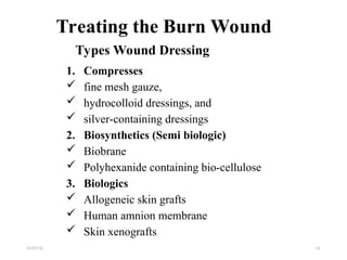 Comprehensive Overview of Burn Injuries: Classification, Management ...