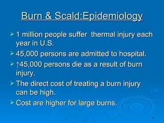 Burn & Scald:Epidemiology 1 million people suffer  thermal injury each year in U.S. 45,000 persons are admitted to hospital. ↑45,000 persons die as a result of burn injury. The direct cost of treating a burn injury can be high. Cost are higher for large burns. 
