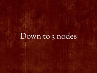 Down to 3 nodes
 