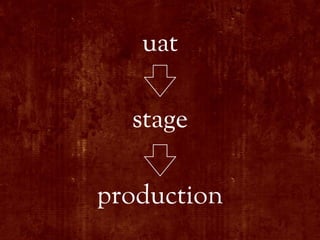 uat

  stage

production
 