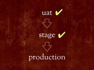 uat !

  stage !

production
 