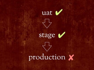 uat !

  stage !

production "
 
