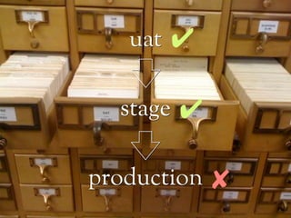 uat !

  stage !

production "
 