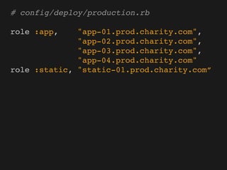 # config/deploy/production.rb

role :app,    "app-01.prod.charity.com",
              "app-02.prod.charity.com",
              "app-03.prod.charity.com",
              "app-04.prod.charity.com"
role :static, "static-01.prod.charity.com”
 