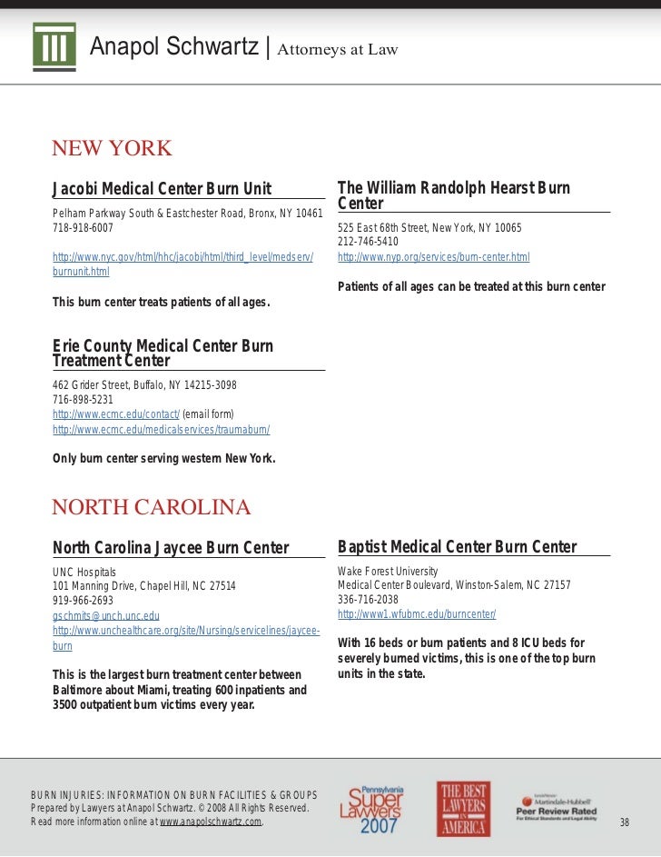 burn injury resources kings county hospital doctors note
