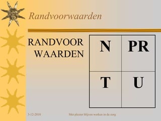 Geluk/Gelijk03-12-2010Met plezier blijven werken in de zorgVeranderenJe kunt een ander niet veranderenJe kunt jezelf wel veranderen:  andere keuzes maken 