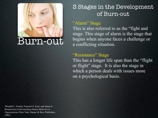 3 Stages in the Development
                                                            of Burn-out
                      ...