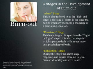 3 Stages in the Development
                                                            of Burn-out
                      ...