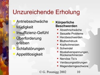 Unzureichende Erholung
Antriebsschwäche
 Müdigkeit
 Insuffizienz-Gefühl
 Überforderung
erleben
 Schlafstörungen
 Appetitlosigkeit




Körperliche
Beschwerden











Abwehrschwäche
Sexuelle Probleme
Herzbeschwerden
Bluthochdruck
Kopfschmerzen
Schwindel
Muskelverspannungen,
Rückenschmerzen
Nervöse Tic‘s
Verdauungsstörungen
Magendarmgeschwüre

© G. Possnigg 2002

10

 