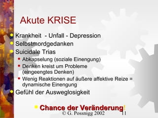 Akute KRISE
Krankheit - Unfall - Depression
 Selbstmordgedanken
 Suicidale Trias








Abkapselung (soziale Einengung)
Denken kreist um Probleme
(eingeengtes Denken)
Wenig Reaktionen auf äußere affektive Reize =
dynamische Einengung

Gefühl der Ausweglosigkeit
 Chance der Veränderung!
Veränderung
© G. Possnigg 2002

11

 