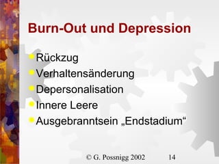 Burn-Out und Depression
 Rückzug
 Verhaltensänderung
 Depersonalisation
 Innere

Leere
 Ausgebranntsein „Endstadium“
© G. Possnigg 2002

14

 